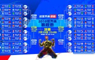 亚博体育-巅峰对决，C罗与杜兰特60分钟生死战，曼联激荡，胜负未卜！